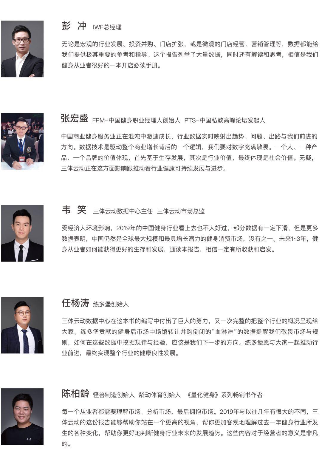解密295项门店经营数据!2019年度中国健身行业数据报告发布(送战“疫”特刊) 解密295项门店经营数据!2019年度中国健身行业数据报告发布(送战“疫”特刊)