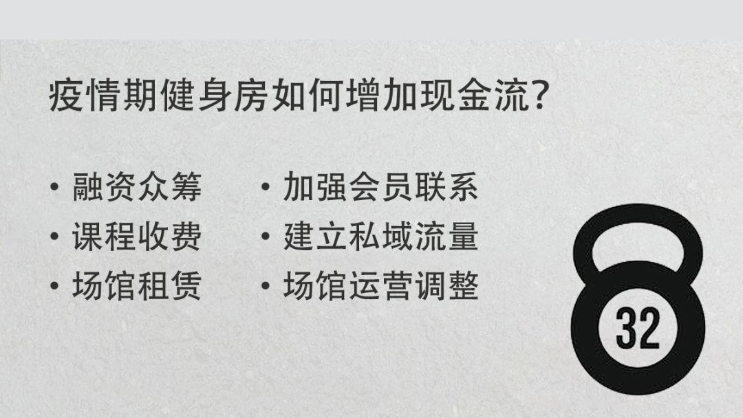 终于可以复工了,请珍惜扛过本次疫情的健身房 | 2020健身行业战“疫”特刊 终于可以复工了,请珍惜扛过本次疫情的健身房 | 2020健身行业战“疫”特刊