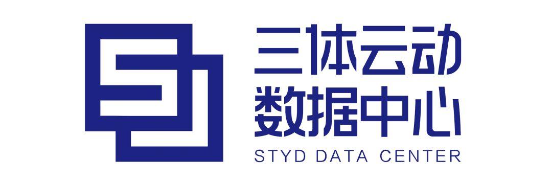 解密295项门店经营数据!2019年度中国健身行业数据报告发布(送战“疫”特刊) 解密295项门店经营数据!2019年度中国健身行业数据报告发布(送战“疫”特刊)