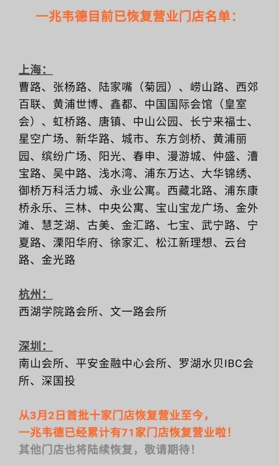 复工潮已至!一兆韦德71家、威尔仕11家店恢复营业,北京11条措施扶植体育企业、浙江提供亿元补贴 复工潮已至!一兆韦德71家、威尔仕11家店恢复营业,北京11条措施扶植体育企业、浙江提供亿元补贴