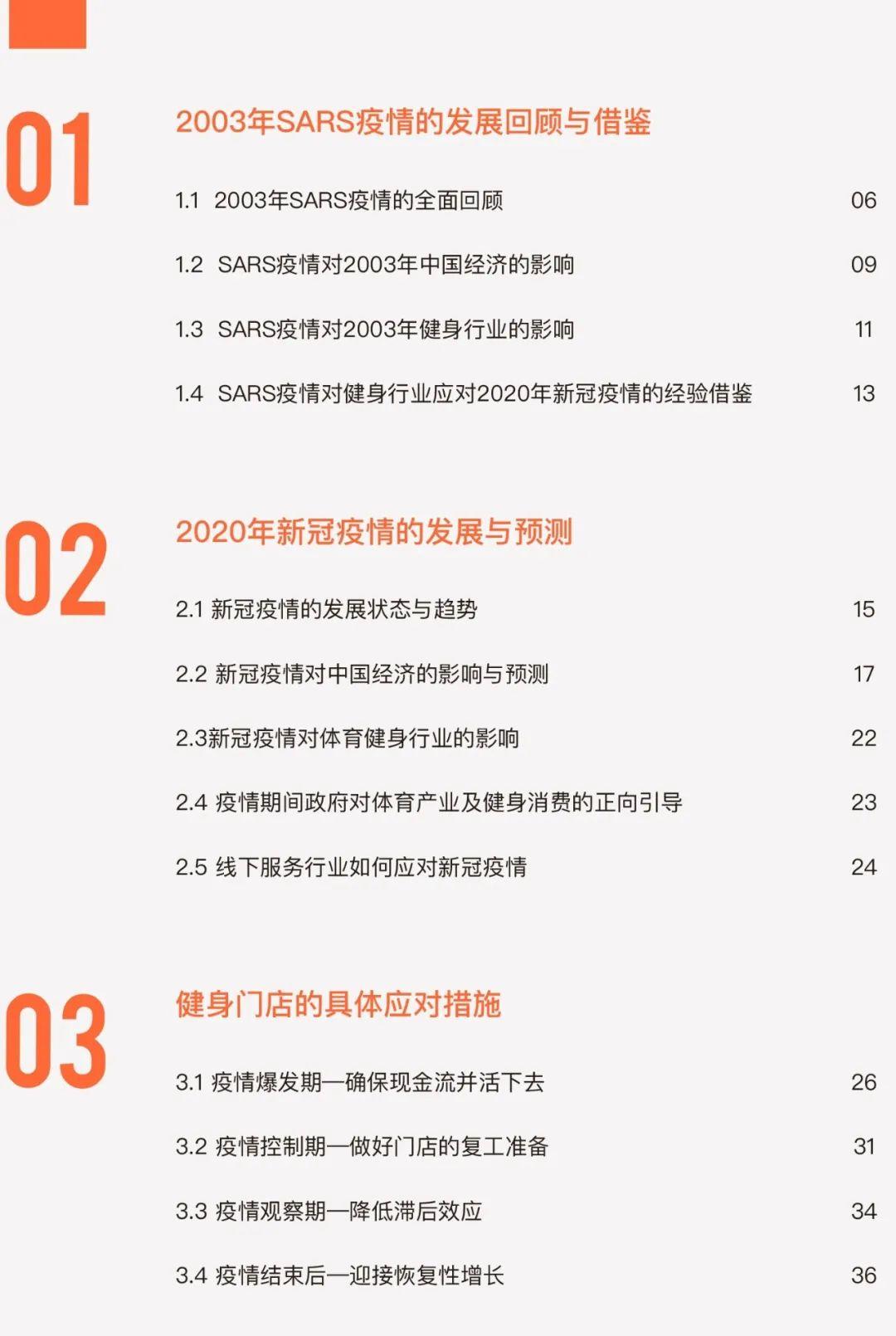 解密295项门店经营数据!2019年度中国健身行业数据报告发布(送战“疫”特刊) 解密295项门店经营数据!2019年度中国健身行业数据报告发布(送战“疫”特刊)