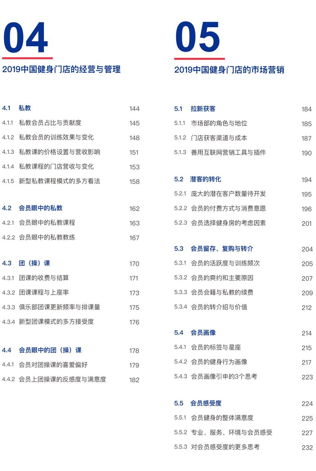 解密295项门店经营数据!2019年度中国健身行业数据报告发布(送战“疫”特刊) 解密295项门店经营数据!2019年度中国健身行业数据报告发布(送战“疫”特刊)