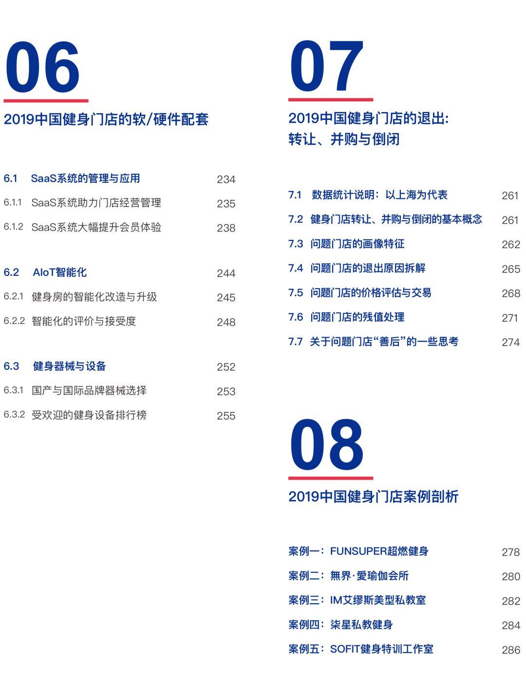 解密295项门店经营数据!2019年度中国健身行业数据报告发布(送战“疫”特刊) 解密295项门店经营数据!2019年度中国健身行业数据报告发布(送战“疫”特刊)