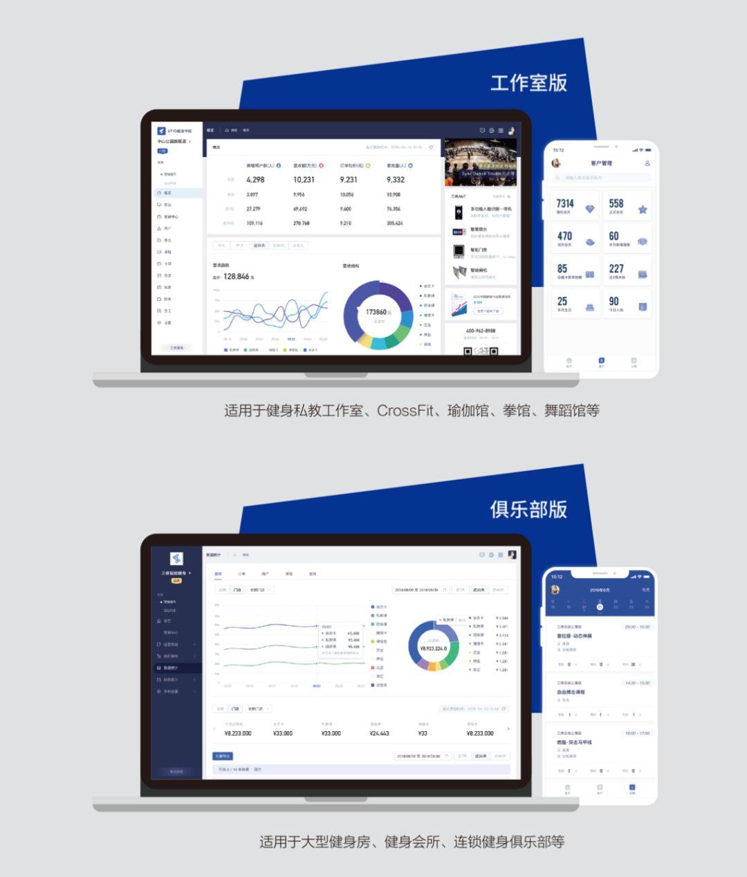 终于可以复工了，请珍惜扛过本次疫情的健身房 | 2020健身行业战“疫”特刊