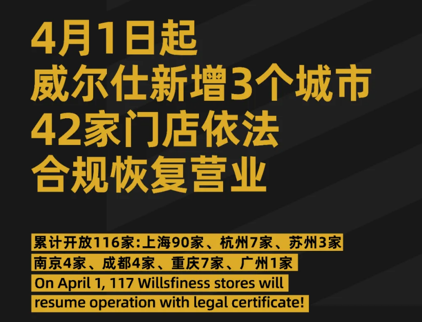 上海继续调整企业复工备案,室内游泳池可直接复工! 上海继续调整企业复工备案,室内游泳池可直接复工!