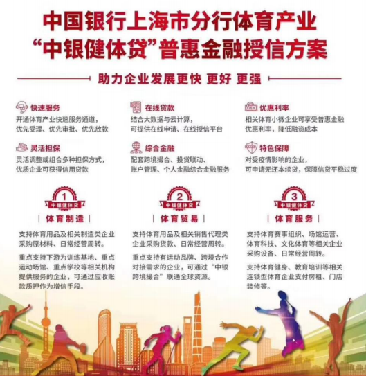 230斤的罗永浩直播卖了906台跑步机,为保障体育企业复工,上海、浙江各推新政 230斤的罗永浩直播卖了906台跑步机,为保障体育企业复工,上海、浙江各推新政