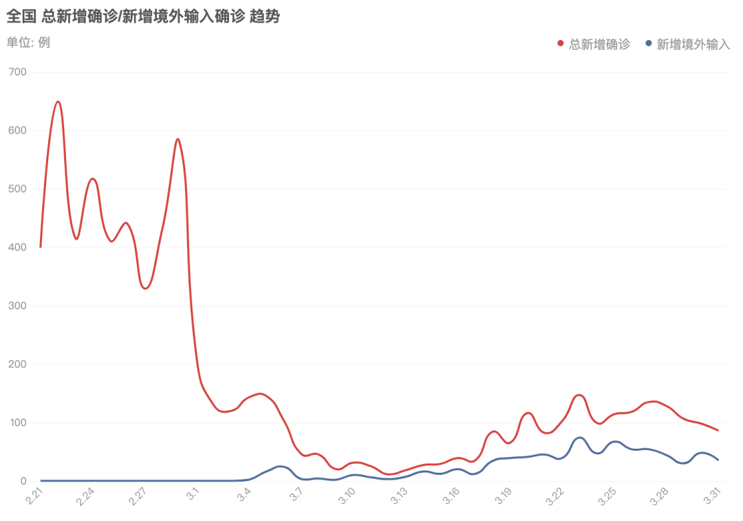 私教的本质:医生、老师、理发? 私教的本质:医生、老师、理发?