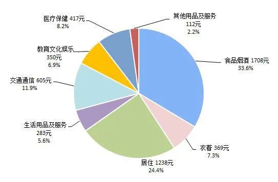 武汉发放5亿元消费券,上海鼓励发展线上+线下居家式健身产业,天津室内体育健身场所有序开放 武汉发放5亿元消费券,上海鼓励发展线上+线下居家式健身产业,天津室内体育健身场所有序开放