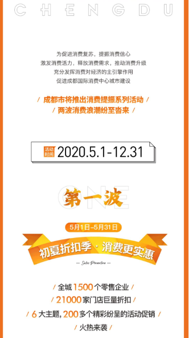 一兆韦德获数亿元贷款,五一黄金周,多省市发放体育消费券 一兆韦德获数亿元贷款,五一黄金周,多省市发放体育消费券