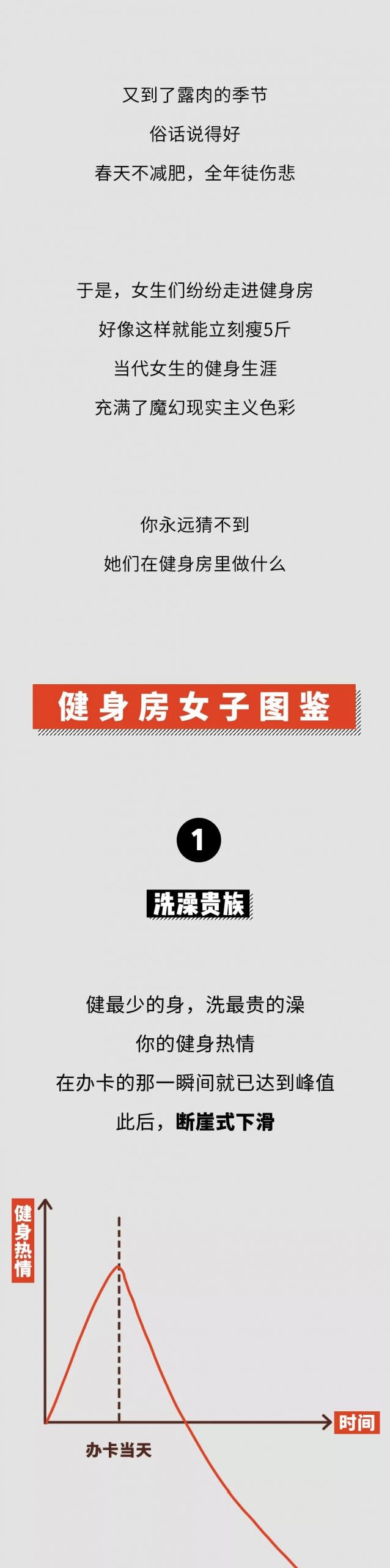 健身房女子图鉴