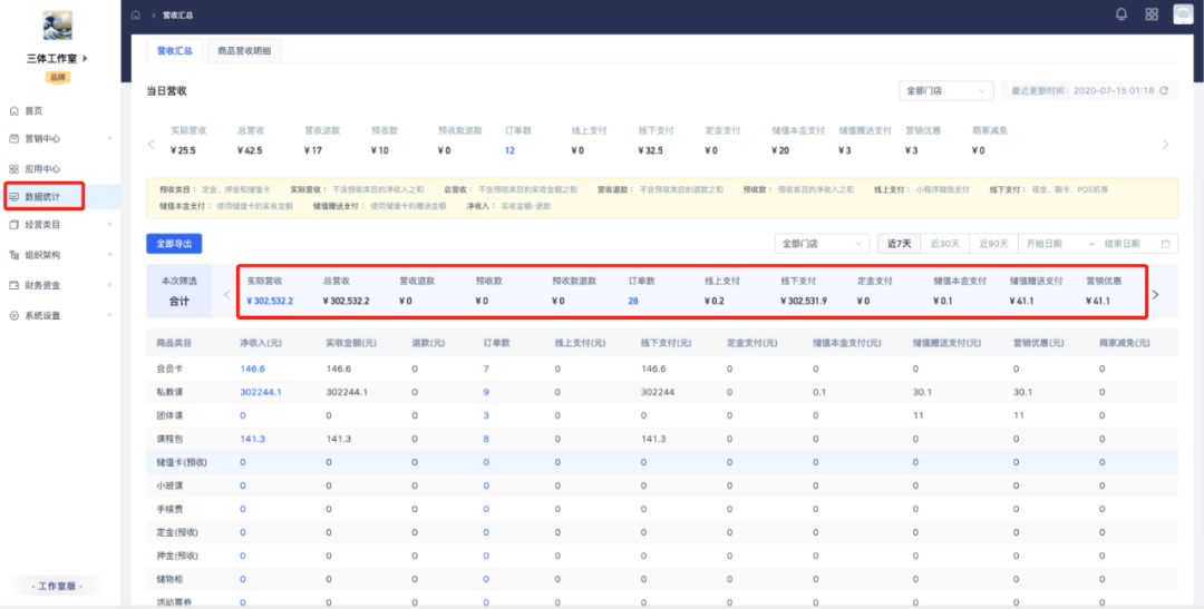 重大更新!三体云动Pro新增数据分析模块,助场馆营收数据更加清晰 重大更新!三体云动Pro新增数据分析模块,助场馆营收数据更加清晰