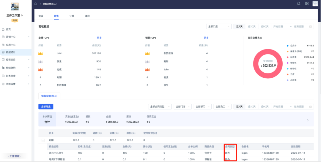 重大更新!三体云动Pro新增数据分析模块,助场馆营收数据更加清晰 重大更新!三体云动Pro新增数据分析模块,助场馆营收数据更加清晰