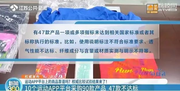 盘点:2020上半年健身行业大事件 盘点:2020上半年健身行业大事件