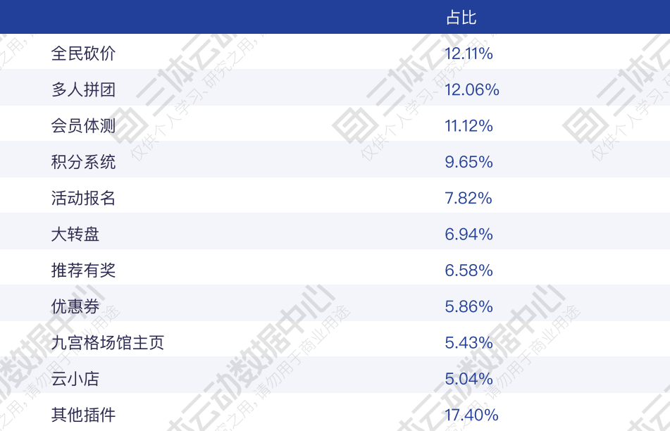 意外躺枪,一兆韦德成立自查小组!业内人士揭秘行业内幕 意外躺枪,一兆韦德成立自查小组!业内人士揭秘行业内幕
