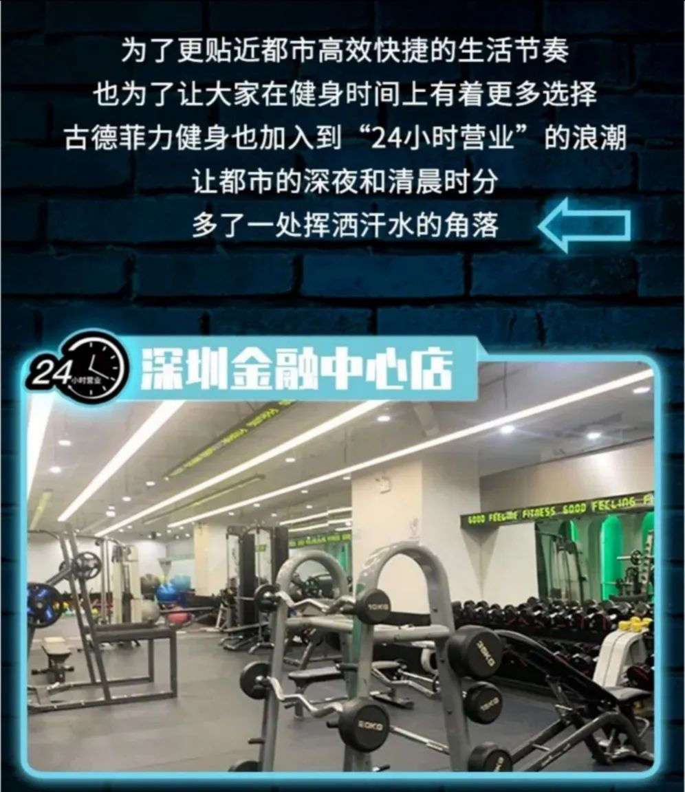 古德菲力推出24H门店,快手联合赛普推出健身创作者孵化项目,2020年全球健身房收入为2019年的63% 古德菲力推出24H门店,快手联合赛普推出健身创作者孵化项目,2020年全球健身房收入为2019年的63%