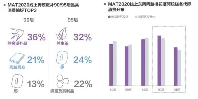 舒华体育成今年首家上市体育公司,超级猩猩上线App,欧盟批准谷歌收购Fitbit交易 舒华体育成今年首家上市体育公司,超级猩猩上线App,欧盟批准谷歌收购Fitbit交易
