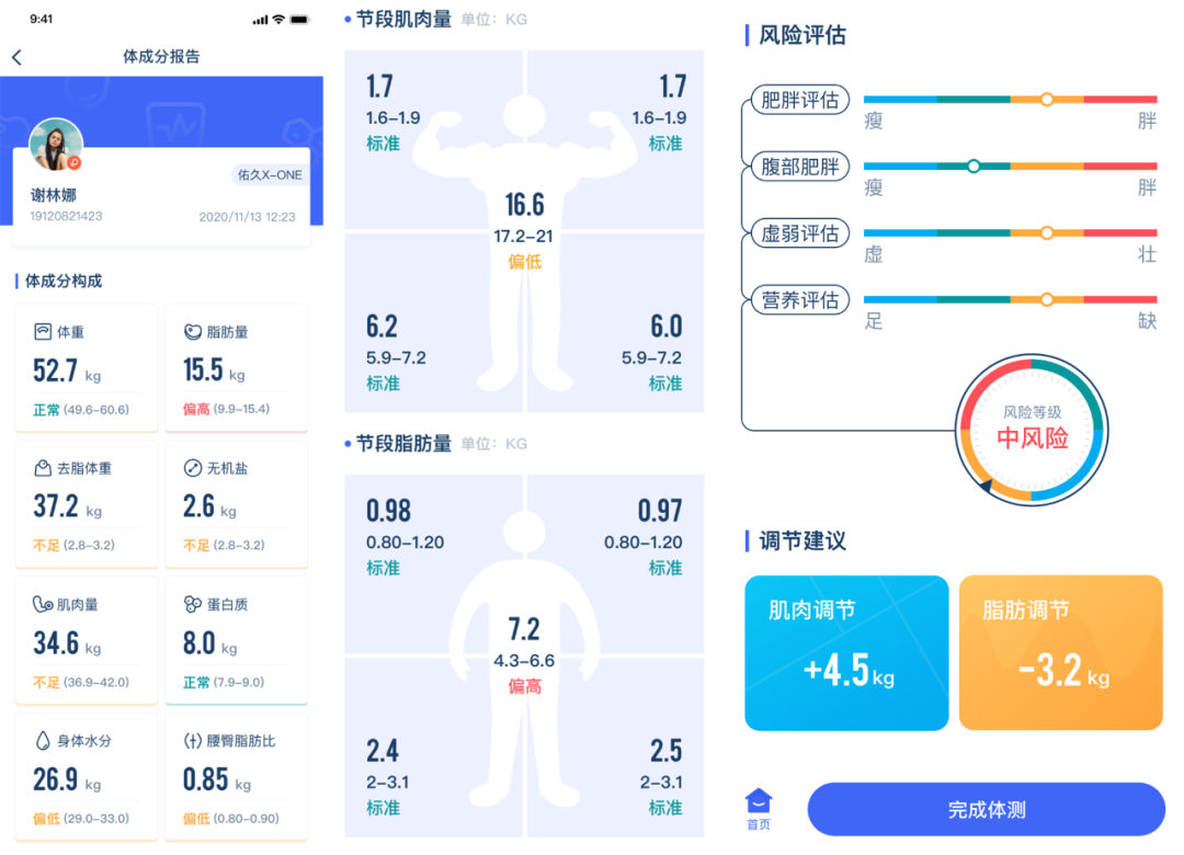三体云动X佑久健康战略合作,健身房体测智能化方案全面升级 三体云动X佑久健康战略合作,健身房体测智能化方案全面升级