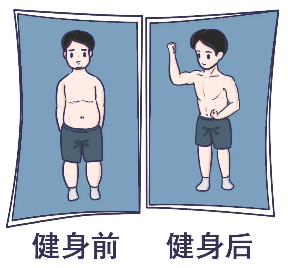 江苏省预付卡管理办法4月1日起施行,未经许可网上发布会员健身对比照被认定侵权 江苏省预付卡管理办法4月1日起施行,未经许可网上发布会员健身对比照被认定侵权