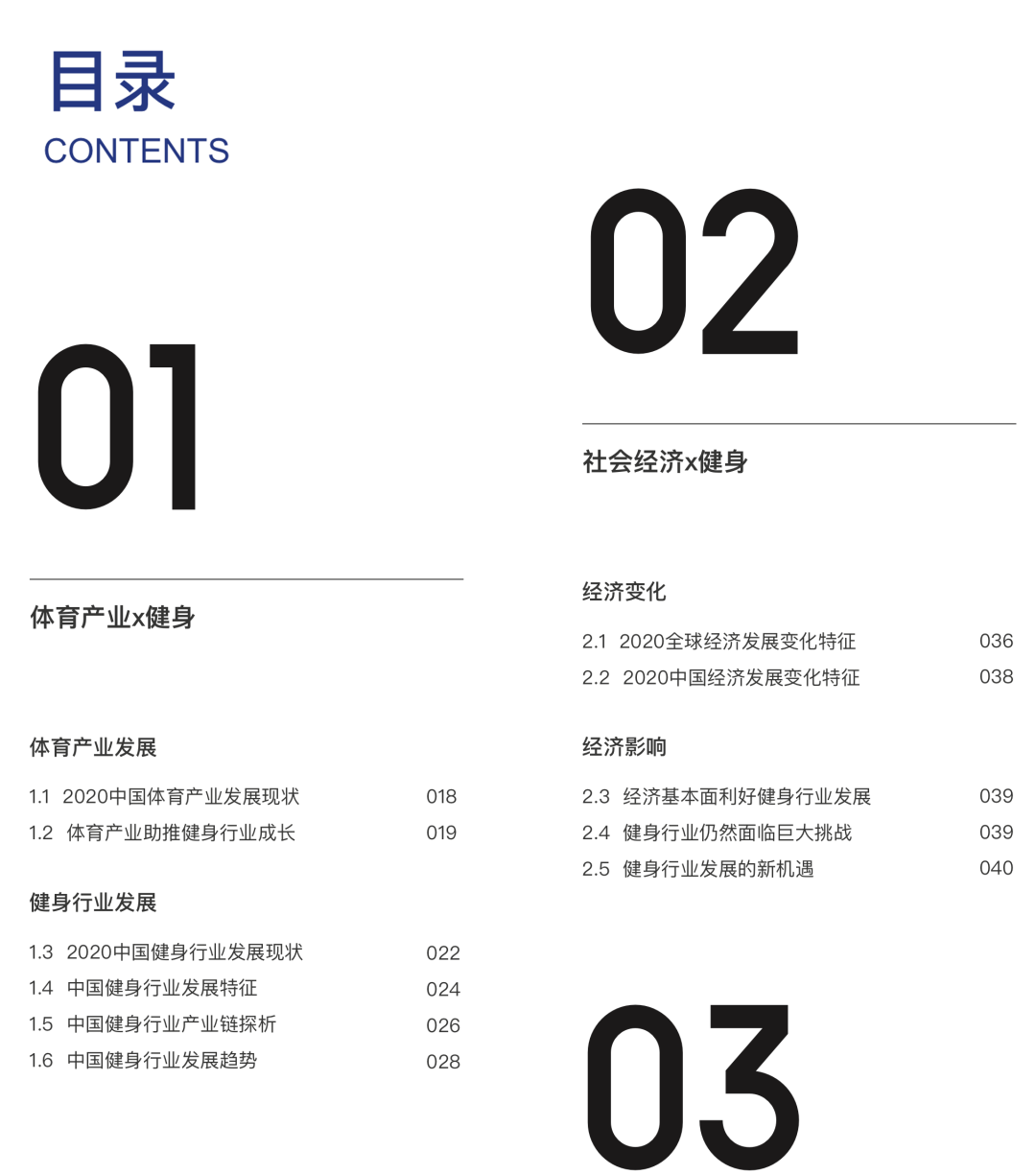 通知 |《2020中国健身行业数据报告》发布会即将召开,同期公布《中国主流城市健身产业景气指数榜单》 通知 |《2020中国健身行业数据报告》发布会即将召开,同期公布《中国主流城市健身产业景气指数榜单》