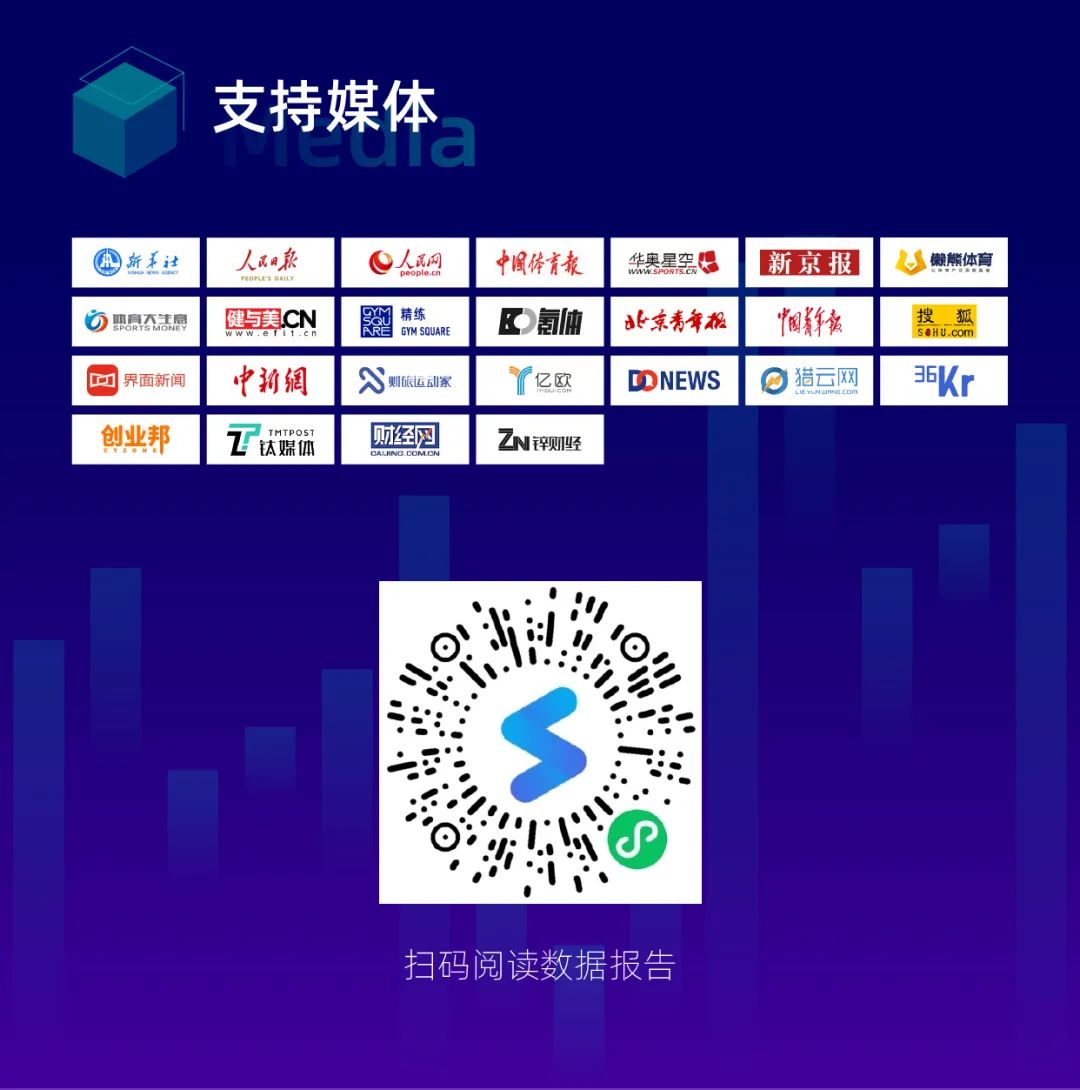 通知 |《2020中国健身行业数据报告》发布会即将召开,同期公布《中国主流城市健身产业景气指数榜单》 通知 |《2020中国健身行业数据报告》发布会即将召开,同期公布《中国主流城市健身产业景气指数榜单》