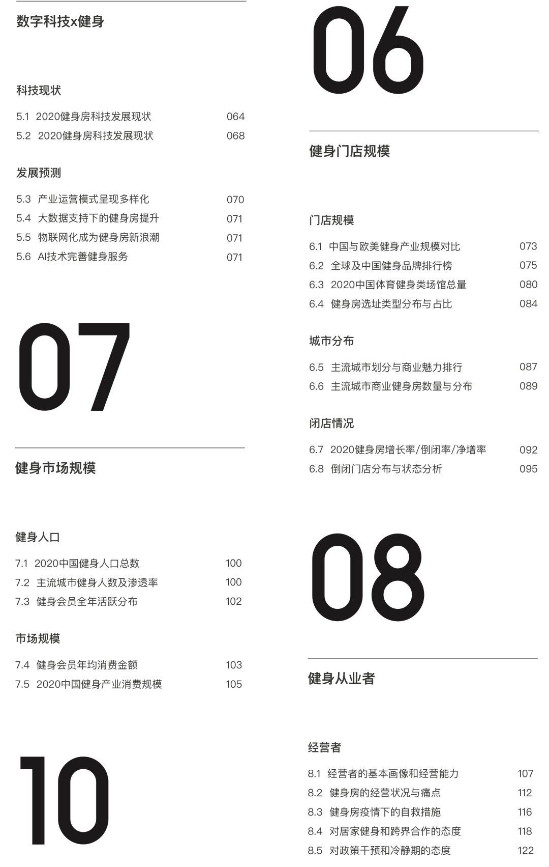 通知 |《2020中国健身行业数据报告》发布会即将召开,同期公布《中国主流城市健身产业景气指数榜单》 通知 |《2020中国健身行业数据报告》发布会即将召开,同期公布《中国主流城市健身产业景气指数榜单》