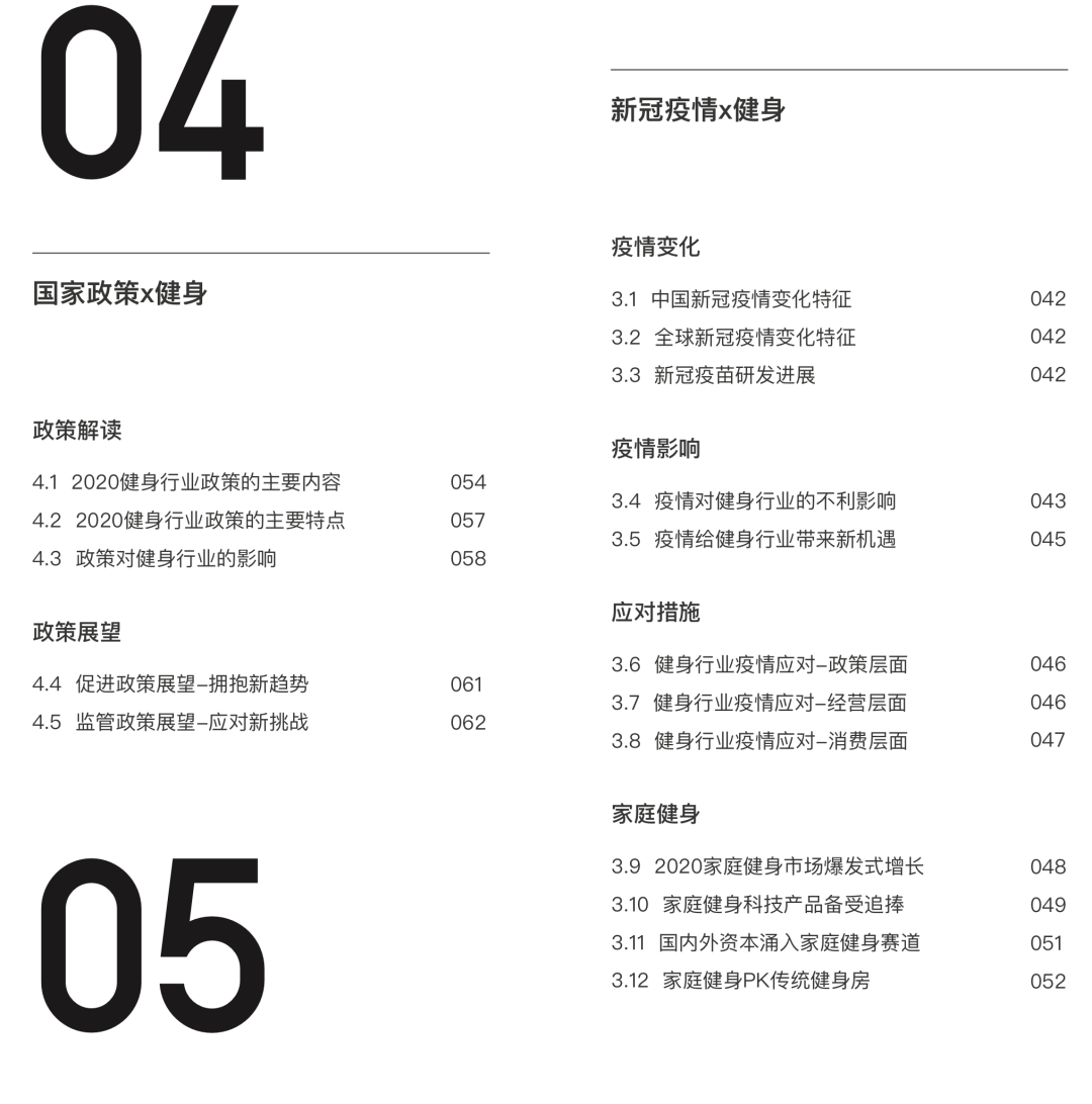 通知 |《2020中国健身行业数据报告》发布会即将召开,同期公布《中国主流城市健身产业景气指数榜单》 通知 |《2020中国健身行业数据报告》发布会即将召开,同期公布《中国主流城市健身产业景气指数榜单》