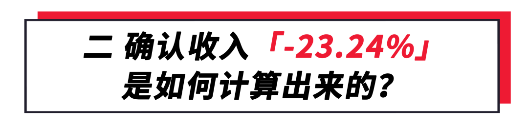 确认收入-23%:很多健身房的私教业务都在亏钱 确认收入-23%:很多健身房的私教业务都在亏钱