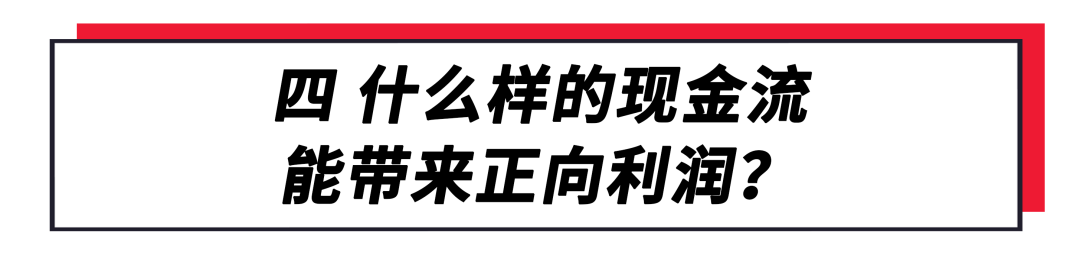 确认收入-23%:很多健身房的私教业务都在亏钱 确认收入-23%:很多健身房的私教业务都在亏钱