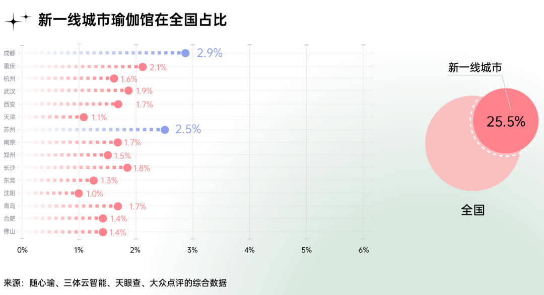 盘点:2021上半年健身行业大事件 盘点:2021上半年健身行业大事件