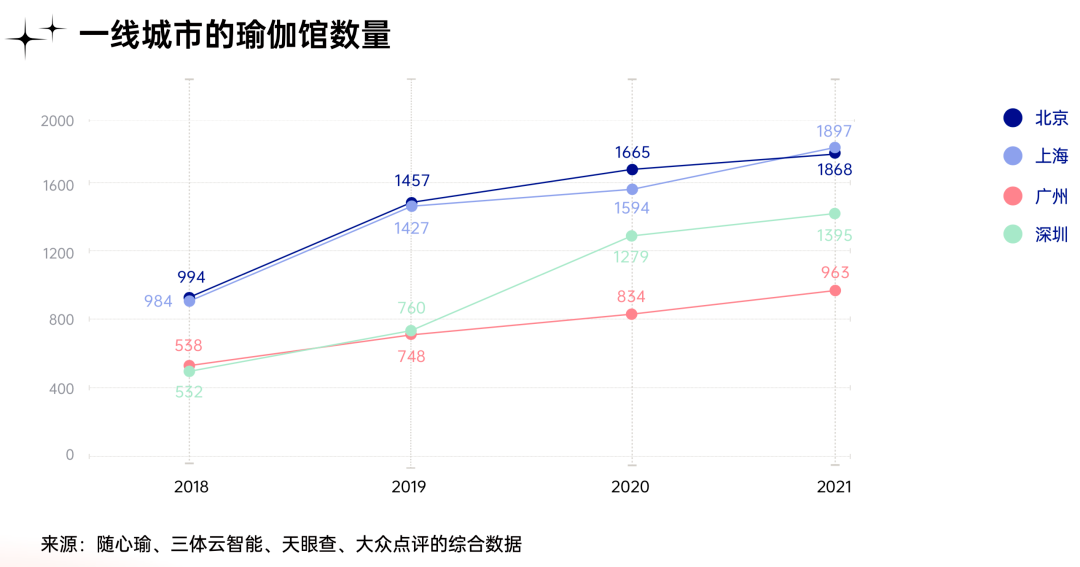 盘点:2021上半年健身行业大事件 盘点:2021上半年健身行业大事件